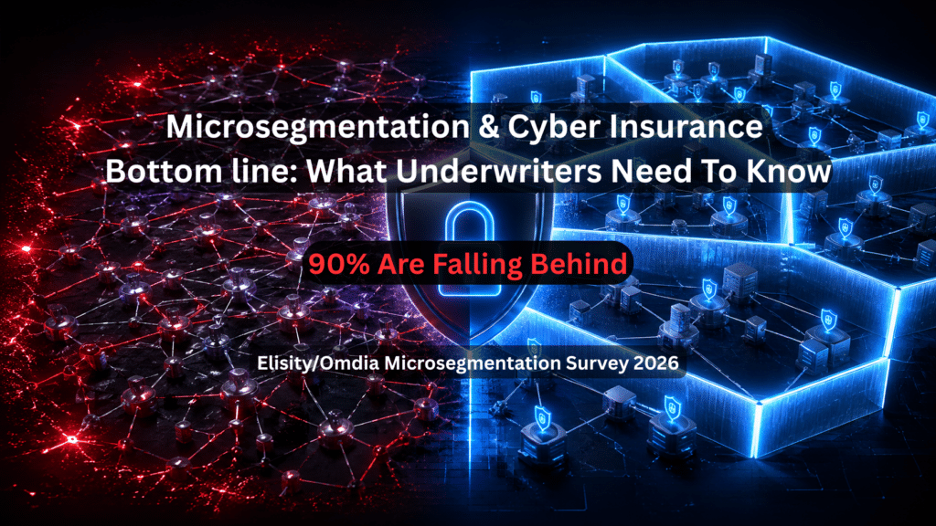 Microsegmentation cyber insurance: unsegmented red network showing lateral movement risk contrasts with blue identity-based zero trust segmentation zones and network segmentation controls, separated by a security shield