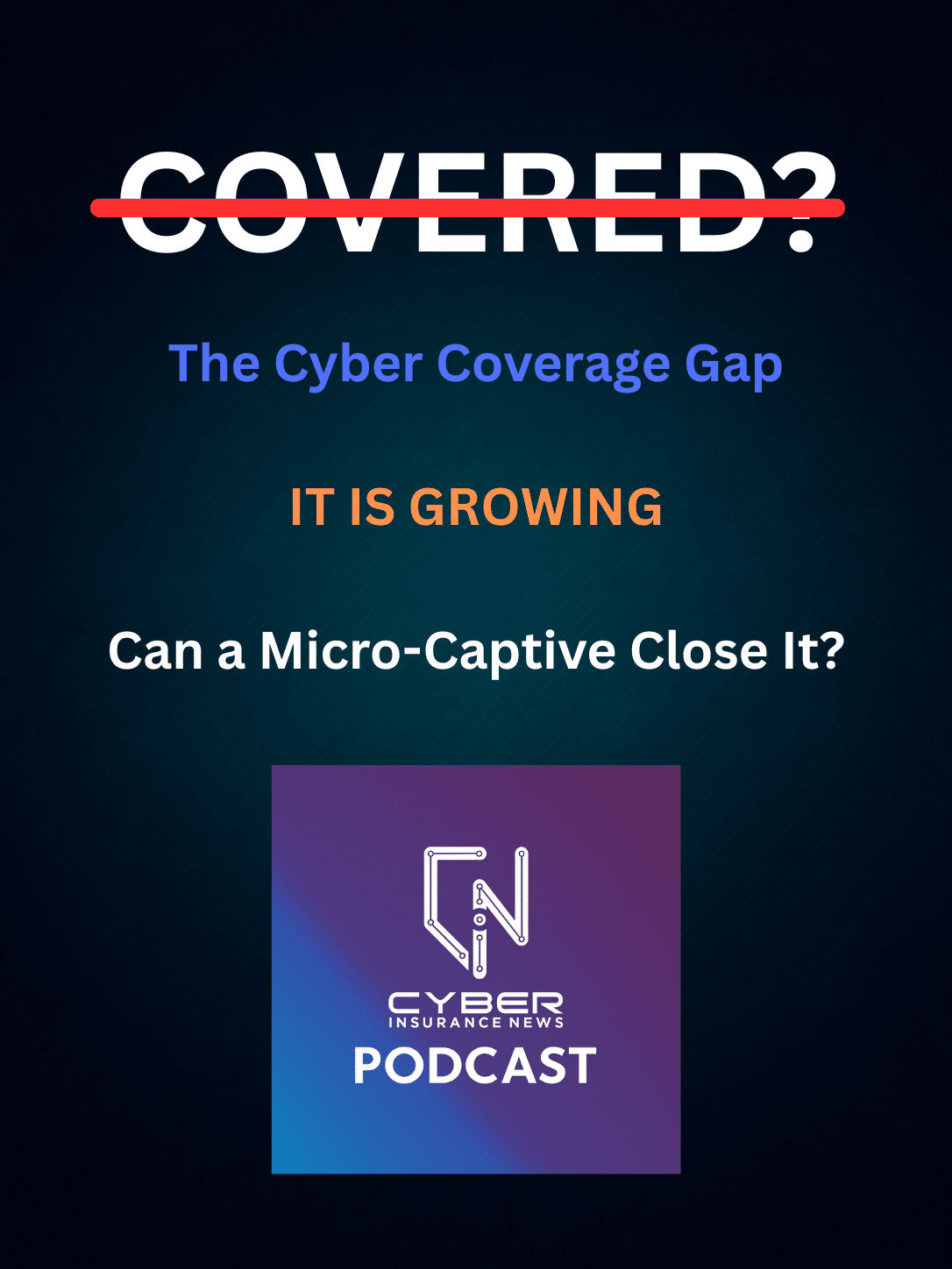 Cyber Insurance News podcast episode graphic. The word Covered with a question mark is struck through with a red line, above the lines The Cyber Coverage Gap, It Is Growing, and Can a Micro-Captive Close It? Dark teal and navy background with the podcast logo below.