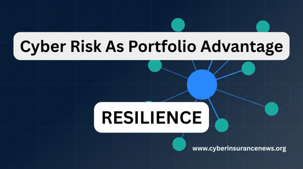 Resilience private equity cyber insurance program shown as a connected portfolio risk network across the deal lifecycle.