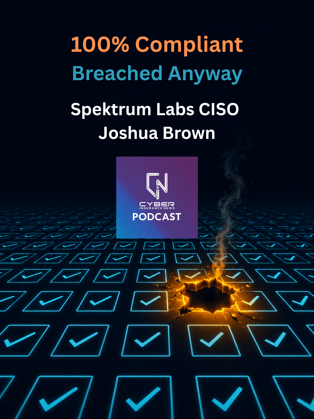 Graphic reading “100% Compliant, Breached Anyway: Spektrum Labs CISO Joshua Brown” above the Cyber Insurance News podcast logo. A grid of glowing blue compliance checkmarks surrounds one smoking, amber-lit breach.