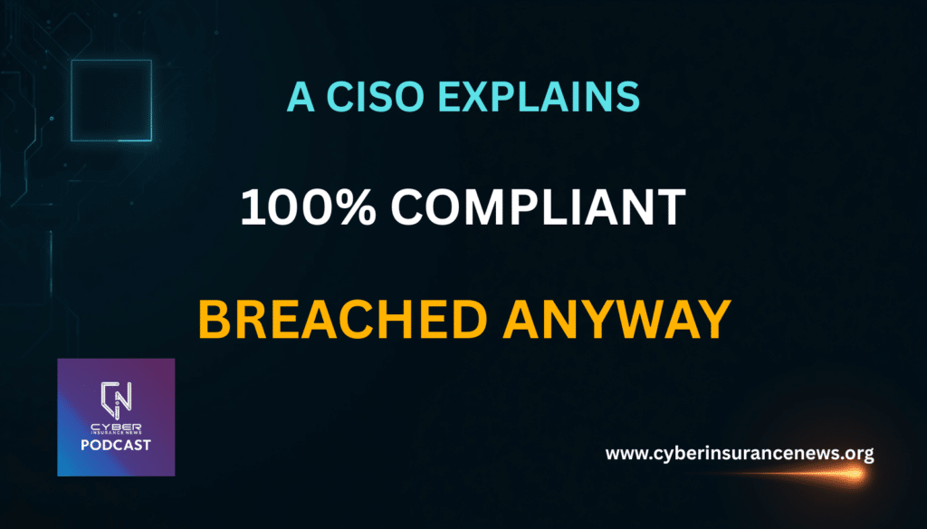 Podcast graphic reading "A CISO Explains, 100% Compliant, Breached Anyway" on a dark navy background with the Cyber Insurance News Podcast logo. Podcast covers continuous control validation.