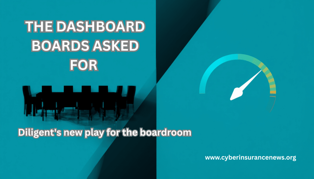 Boardroom table silhouette beside a cyan risk gauge, headline reading The Dashboard Boards Asked For, promoting Diligents cyber risk tool that provides cyber risk quantification.