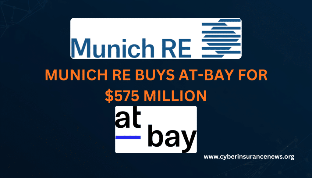 Munich Re buys At-Bay for $575 million: graphic pairing the Munich Re and At-Bay logos, announcing the cyber insurtech acquisition on a navy background. cyber insurance news