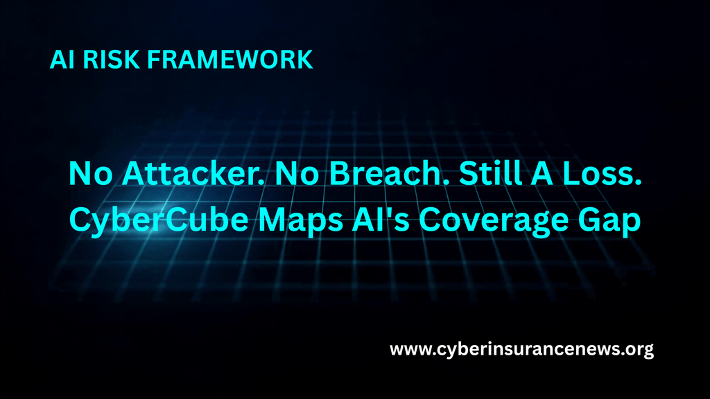 AI insurance risk graphic from Cyber Insurance News reading No Attacker No Breach Still A Loss, over an empty cyan grid representing unmapped AI coverage