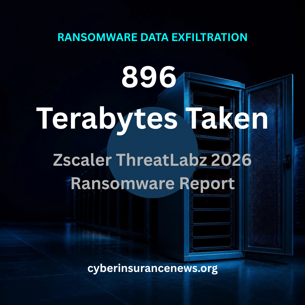 Cyber Insurance News story on ransomware data exfiltration showing a server rack with every drive bay empty